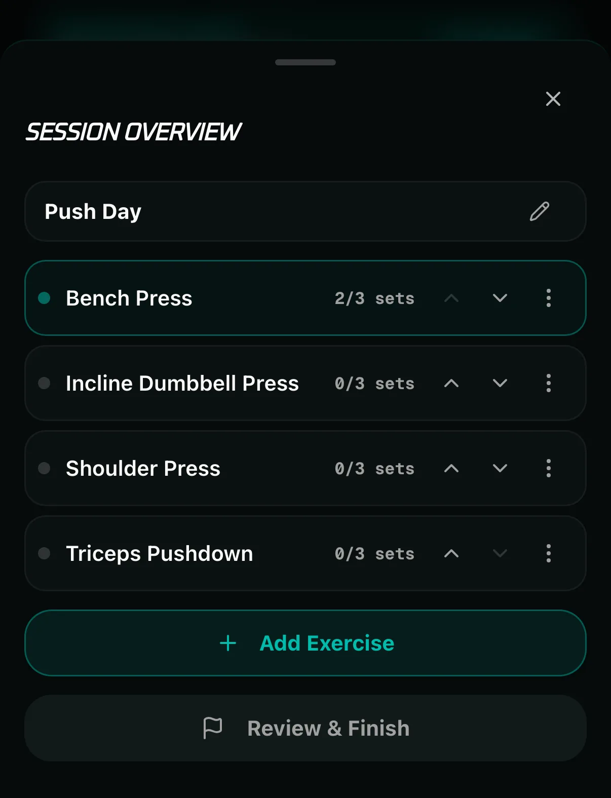 JAKD Session Overview for Push Day: Bench Press with 2 of 3 sets done, then Incline Dumbbell Press, Shoulder Press, and Triceps Pushdown, with Add Exercise and Review & Finish buttons.